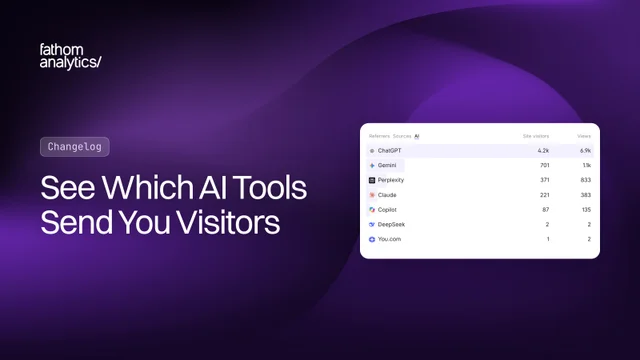 See Which AI Tools Send You Visitors