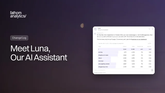 Meet Luna, Our AI Assistant