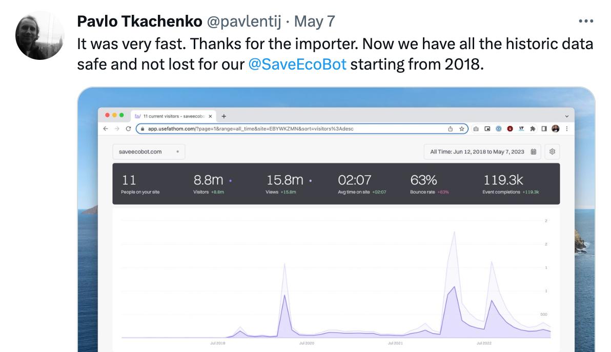 Are you not entertained?