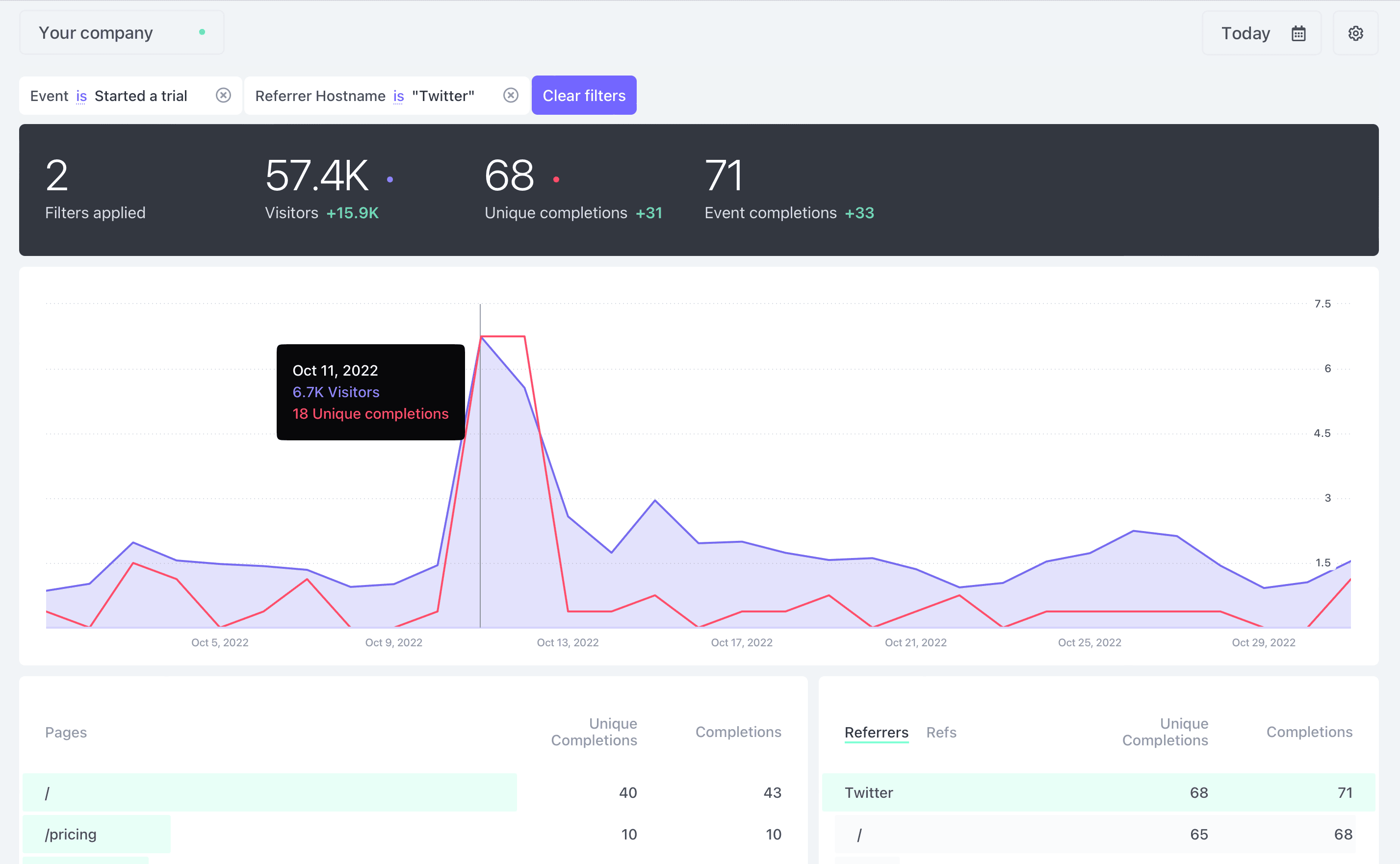 Event filtering in Fathom Analytics