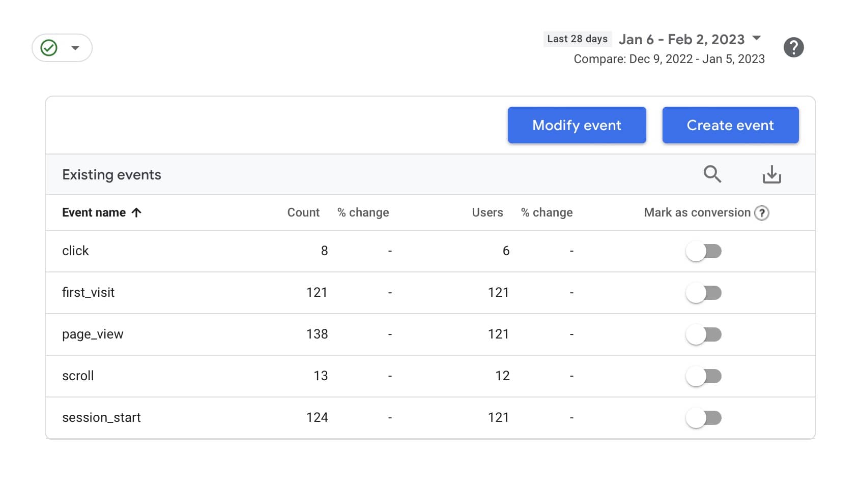 ga4 custom events creation