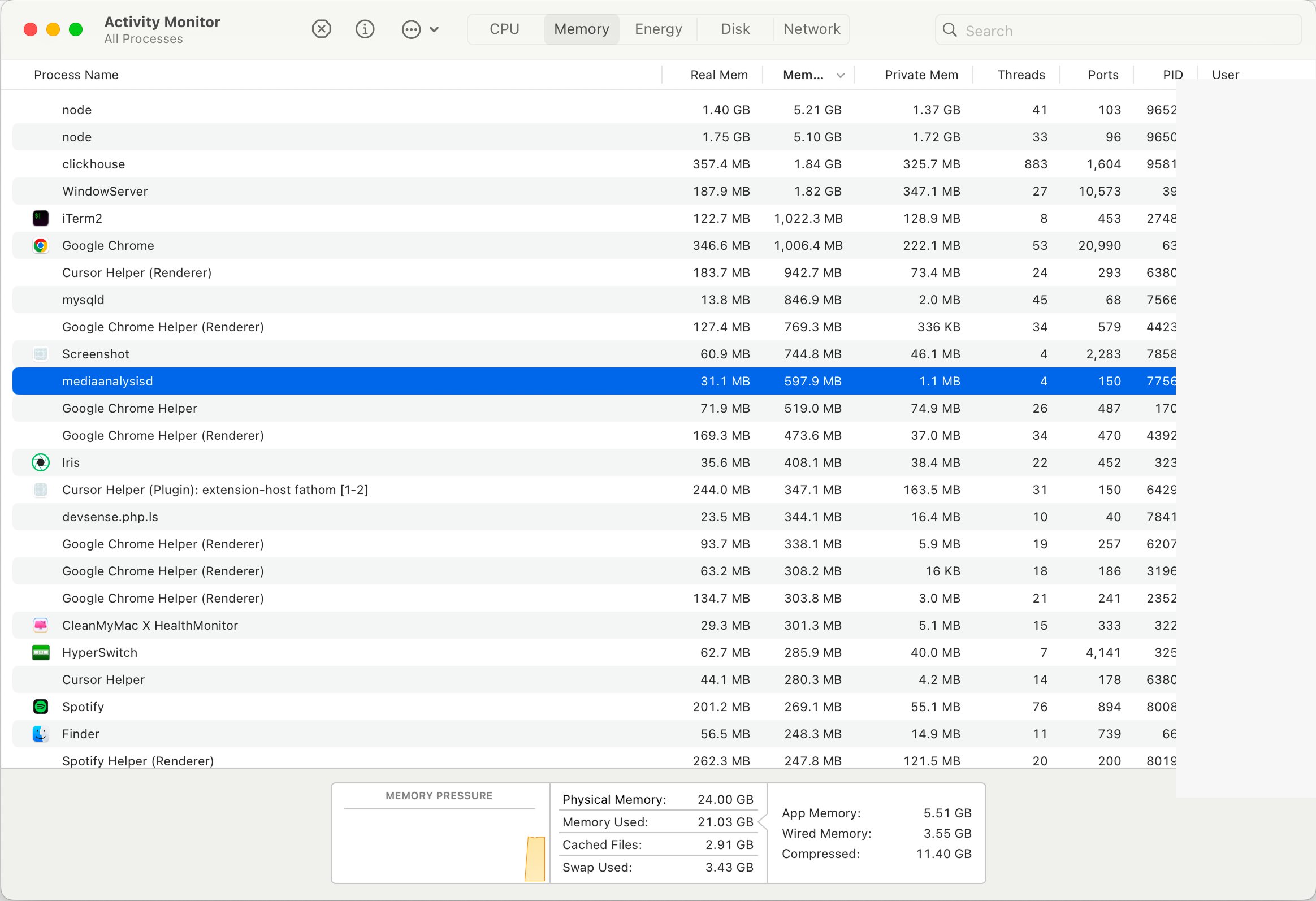 Activity Monitor showing local ClickHouse memory pressure during migration testing