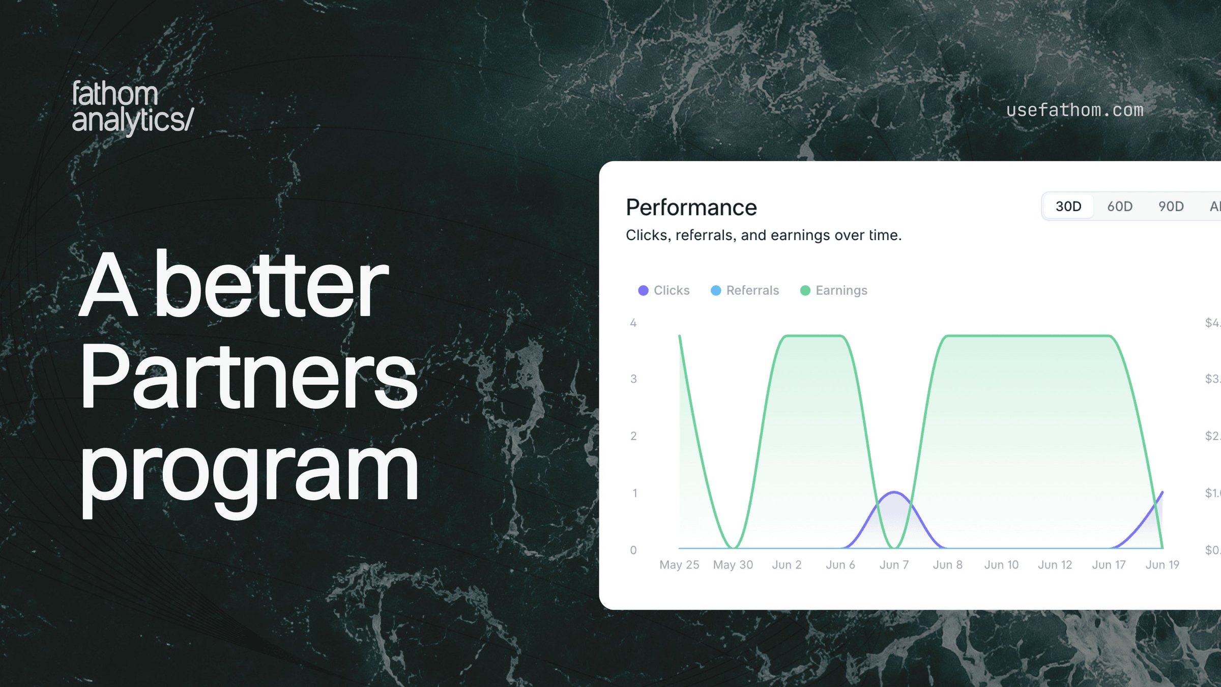 A better Partners program