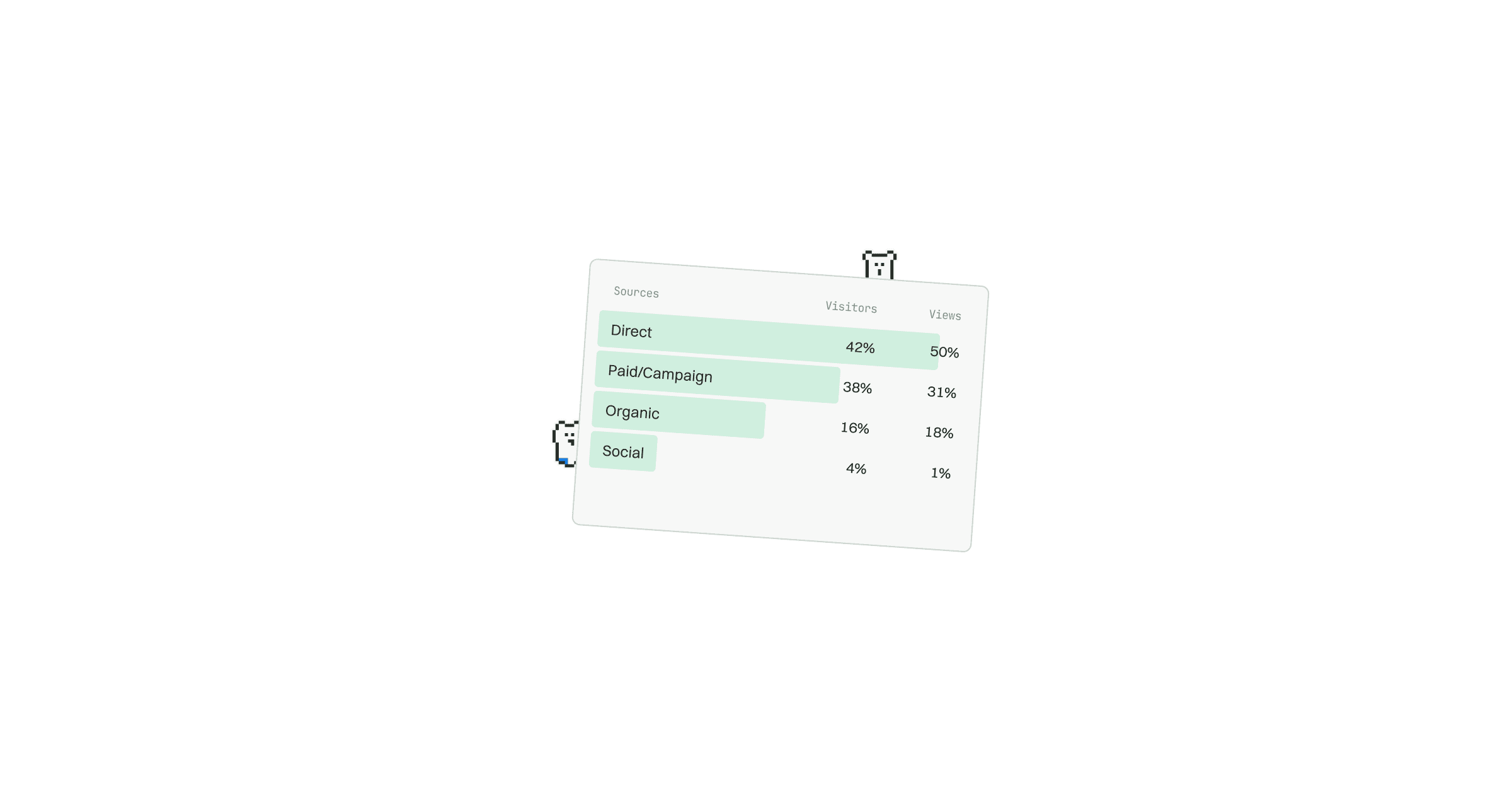 Introducing: traffic sources